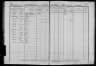 Registers der bevolking, Kanne (BE) - Census 1890 - scan 840 - pagina 103