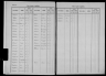 Registers der bevolking, Kanne (BE) - Census 1880 - scan 487 - index