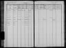 Registers der bevolking, Kanne (BE) - Census 1856 - scan 125 - pagina 87
