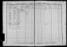 Registers der bevolking, Kanne (BE) - Census 1890 - scan 752 - pagina 15