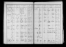 scan 1216  - dopen - 1608-1797 - Kerkelijke registers, 1537-1952 - Rooms Katholieke Kerk. Rutten (Limburg)