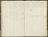 Bevolkingsregisters Maastricht, 1850-1920 - 20.096A-53-0058