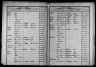 scan 7 - overlijdensregister - Rooms Katholieke Kerk. Rutten (Limburg), 1537-1952 - index